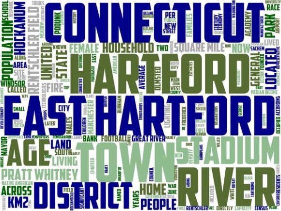 East Hartford Wordart Crafting