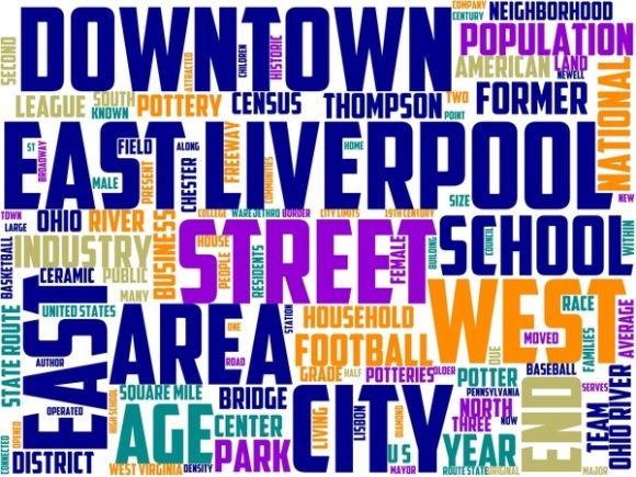 East Liverpool Wordart Sublimation: A Strategic Design Asset for Purpose-Driven Creators