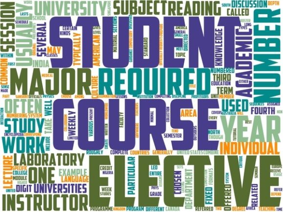 Educational Courses Wordart Sublimation