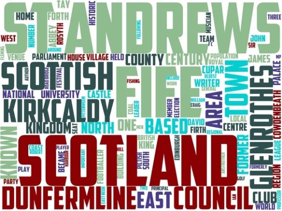 Fife Wordart Sublimation: Hand-Drawn Word Clouds