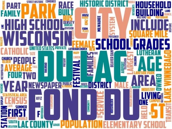 Fond Du Lac Wordart Banner