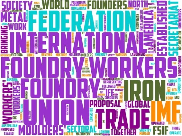 Foundry Worker Wordart Banner: A Vibrant, Hand-Drawn Word Cloud for Creative Expression
