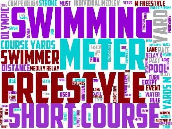 Freestyle Swimming Wordart Print