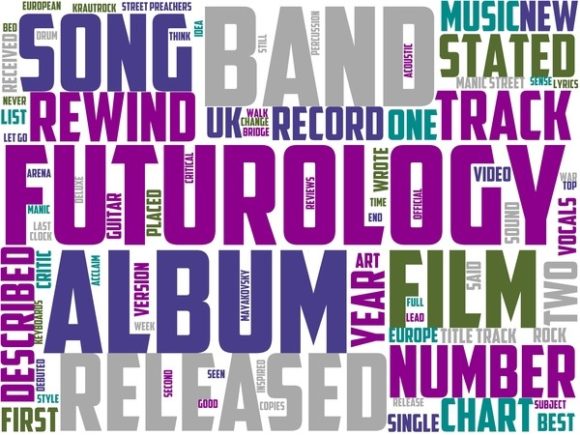 Futurology Wordart Banner