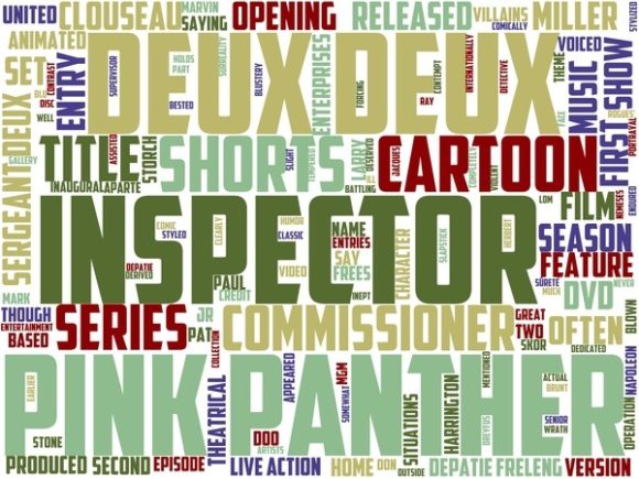 Gaming Board Inspector Wordart Crafting: A Versatile Hand-Drawn Wordcloud for Creative Expression