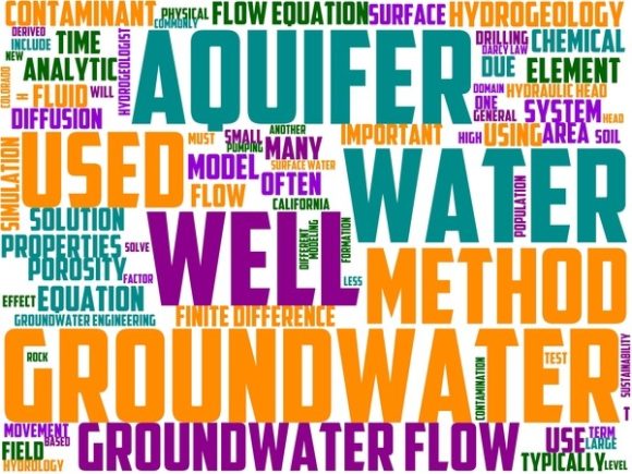 Geohydrology Wordart Banner