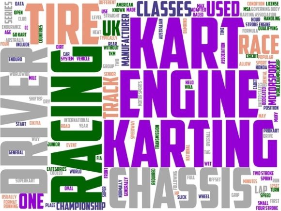 Go Kart Racing Wordart Banner: A Vibrant Design Asset for Creative Expression and Brand Storytelling