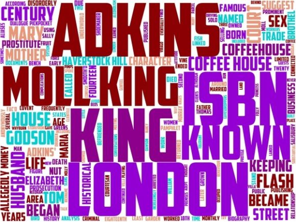 Guest House Proprietor Wordart Background