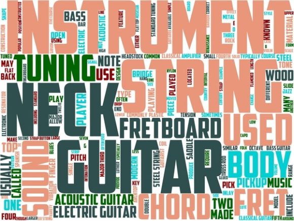 Guitar Wordart Wallpaper: A Vibrant Design Resource for Creative Projects