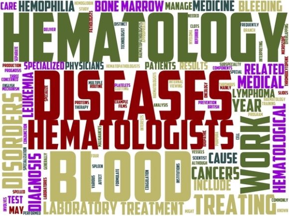 Hematology Wordart Background