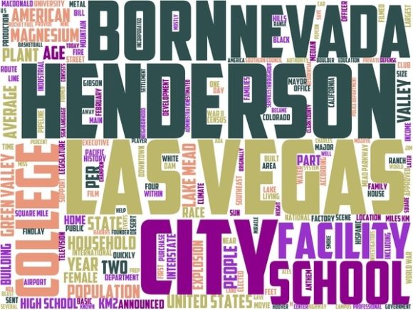 Henderson Mountain Wordart Tshirt