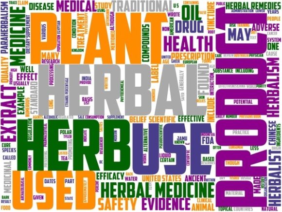 Herbalism Wordart Wallpaper