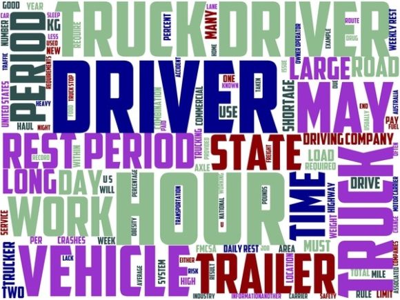 Hgv Driver Wordart Crafting: Inspire, Decorate, and Personalize with Hand-Drawn Wordcloud Magic