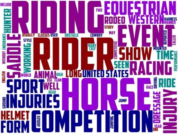 Horse Riding Wordart Wallpaper: A Creative Catalyst for Brand Expression and Lifestyle Design