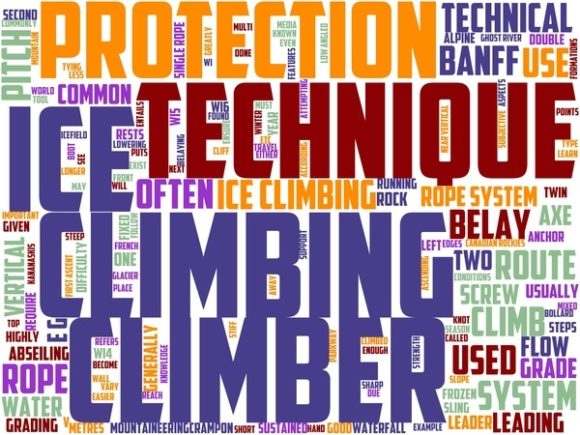 Ice Climbing Wordart Sublimation