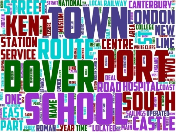 Unlock Creative Potential with the Dover Wordart Banner: A Hand-Drawn Colorful Word Cloud for Everyday Inspiration